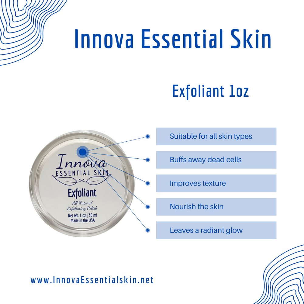 Innova Essential Skin Exfoliant 1oz