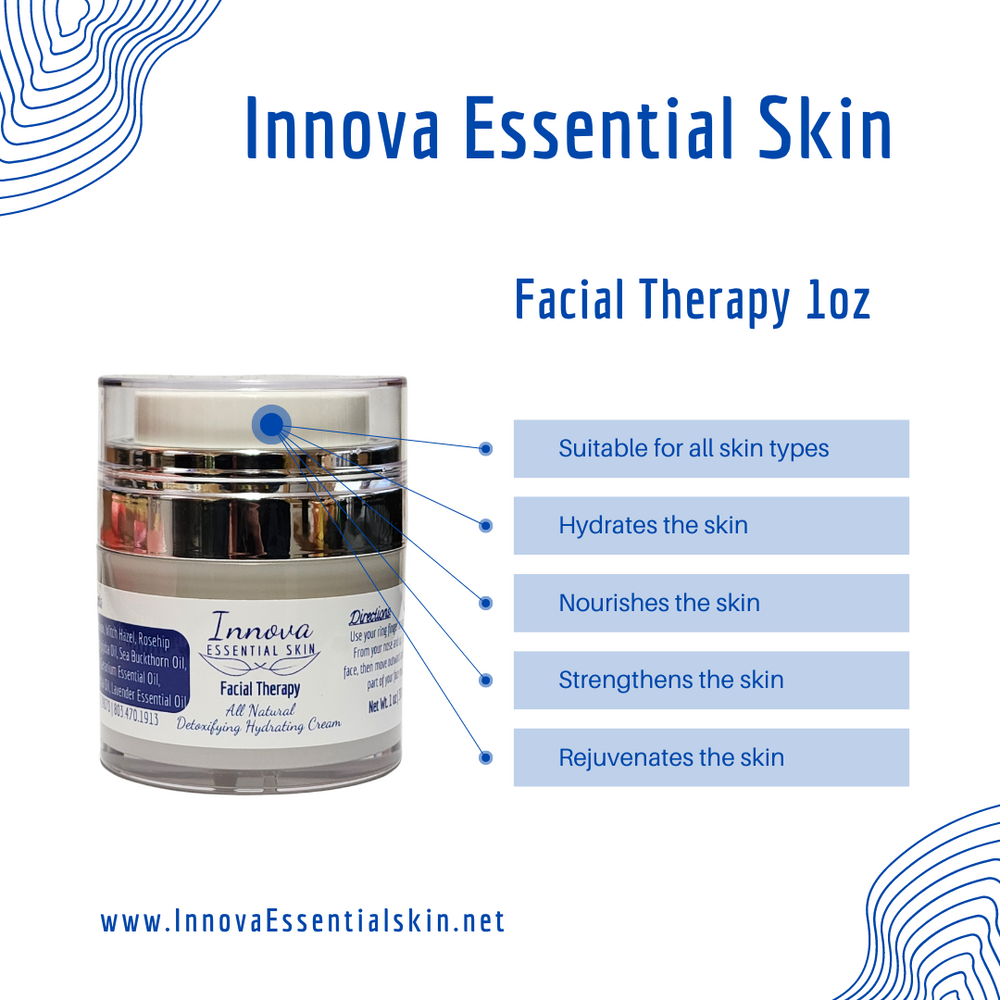 Innova Essential Skin Facial Therapy 1oz