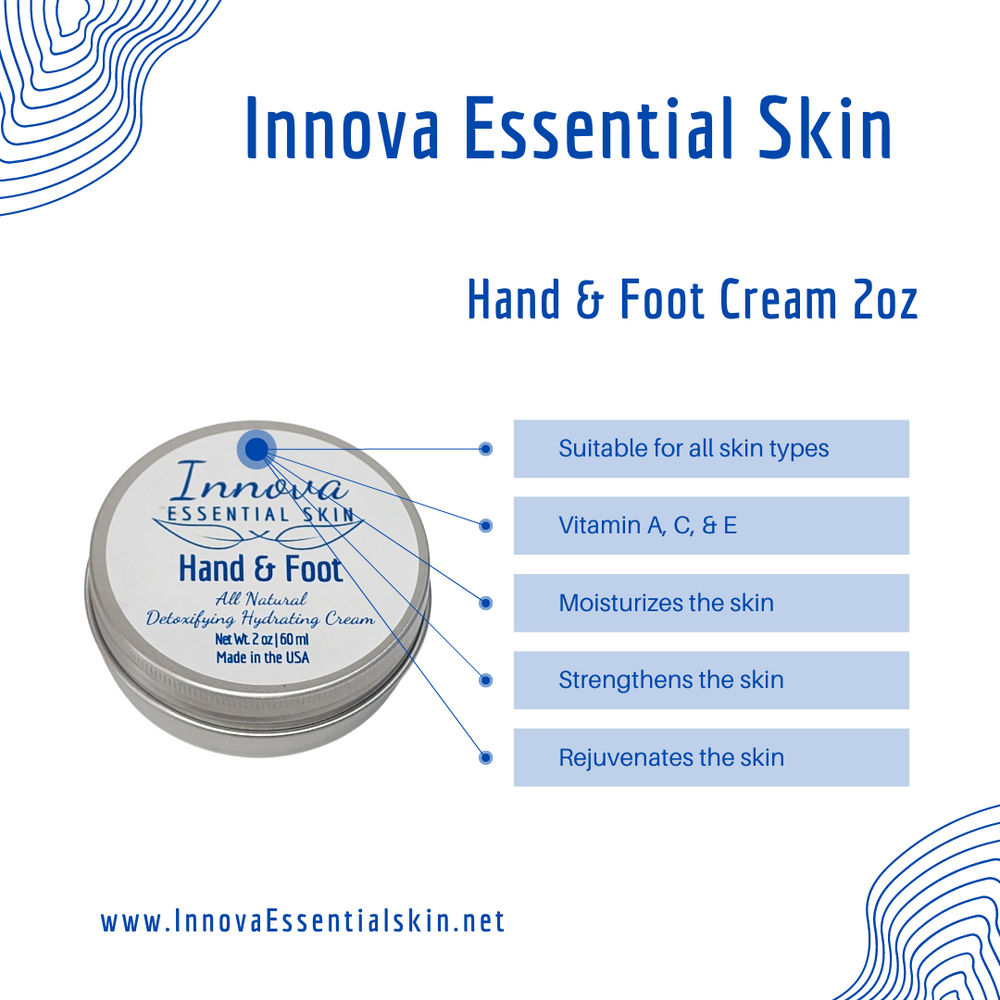 Innova Essential Skin Hand & Foot Cream 2oz